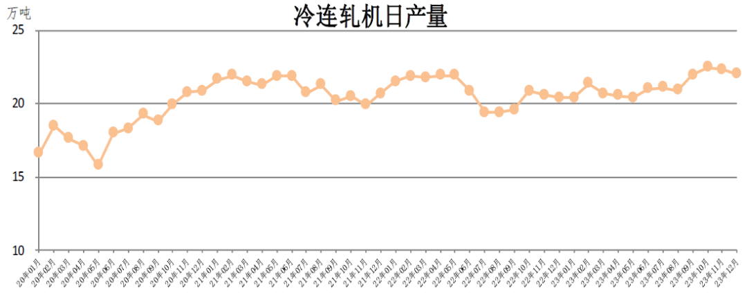OG视讯·(中国区)官方网站