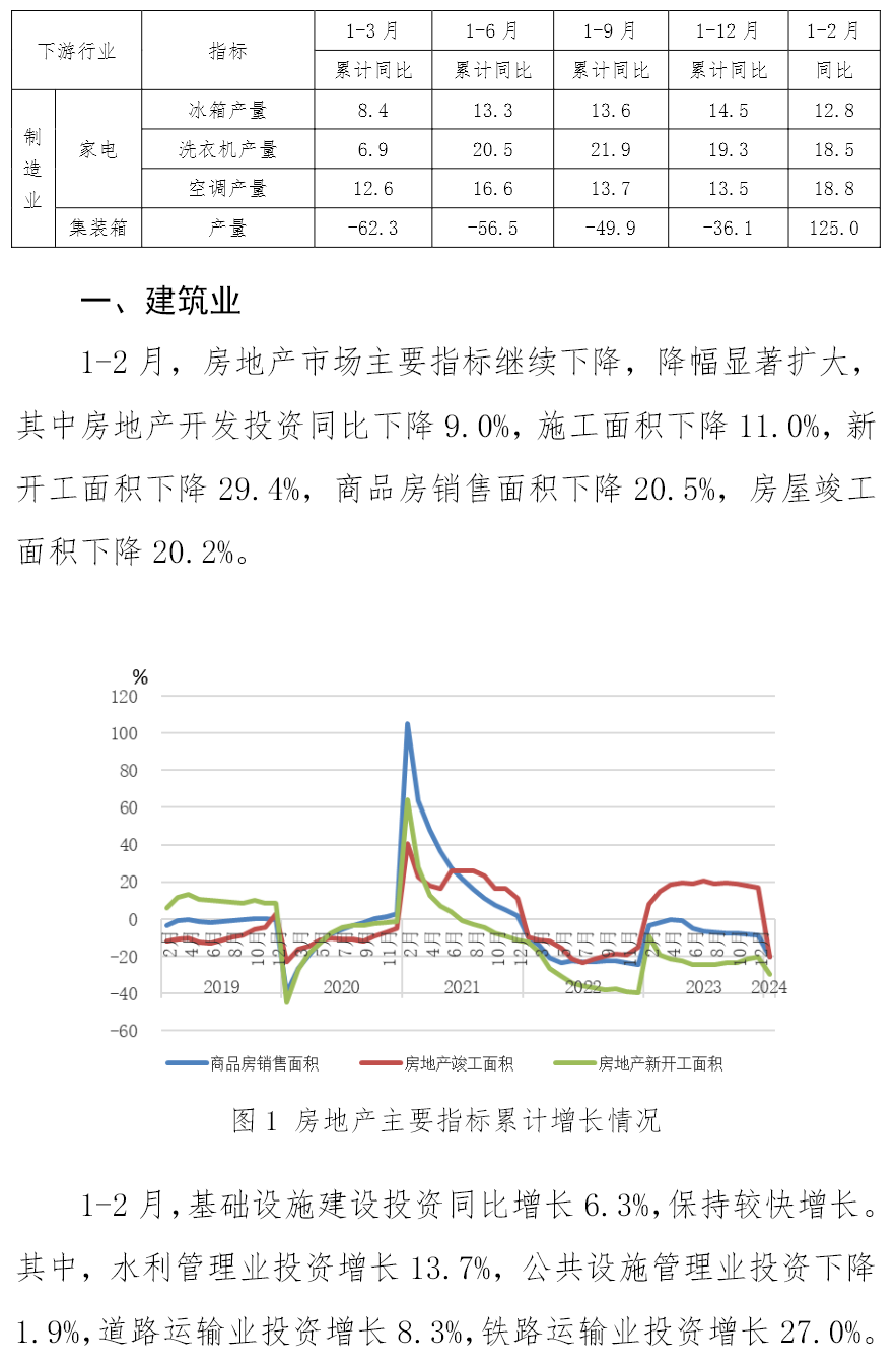 OG视讯·(中国区)官方网站