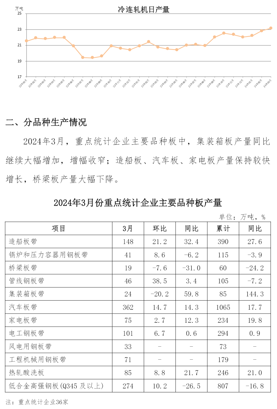 OG视讯·(中国区)官方网站