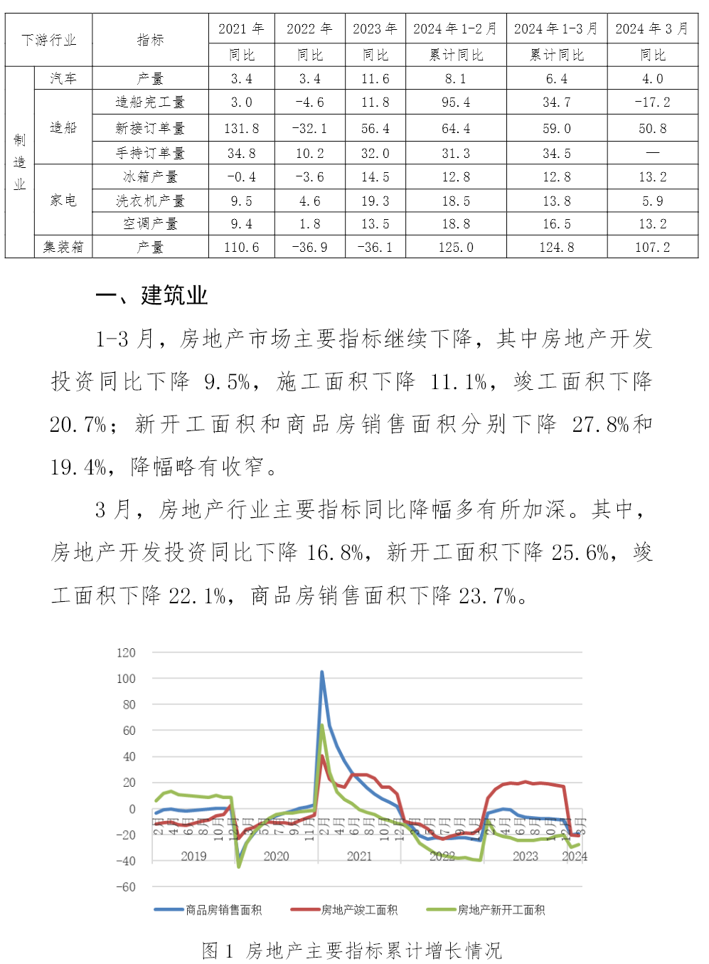 OG视讯·(中国区)官方网站