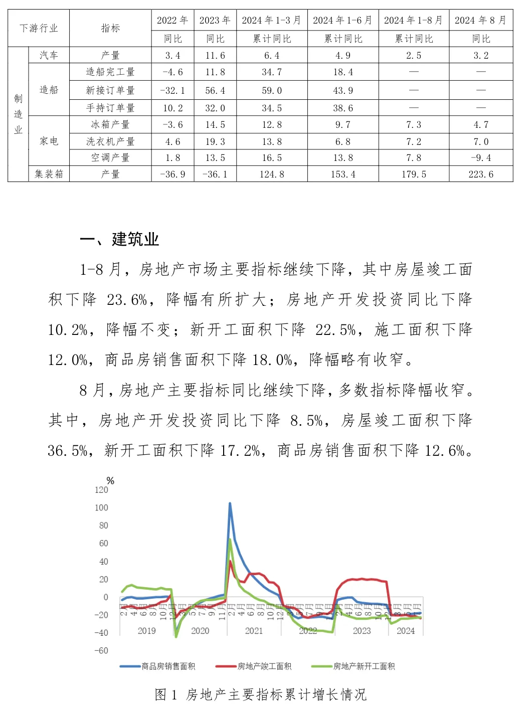OG视讯·(中国区)官方网站