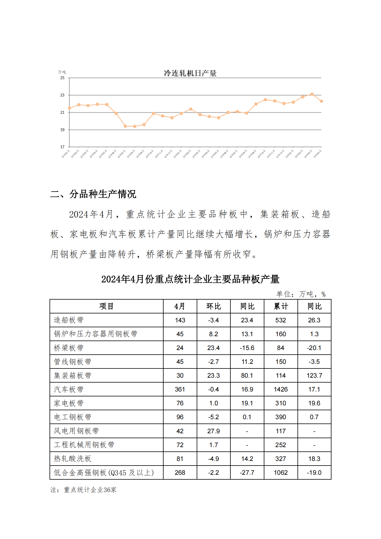 OG视讯·(中国区)官方网站
