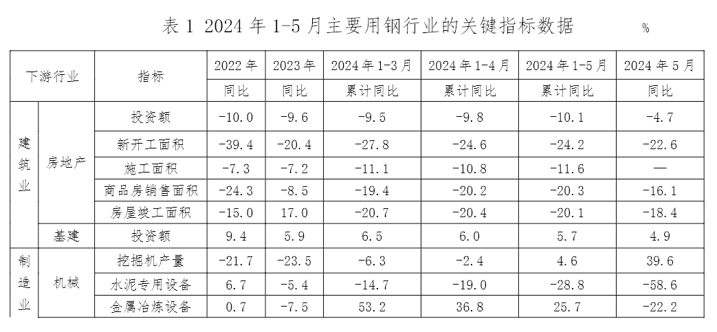 OG视讯·(中国区)官方网站