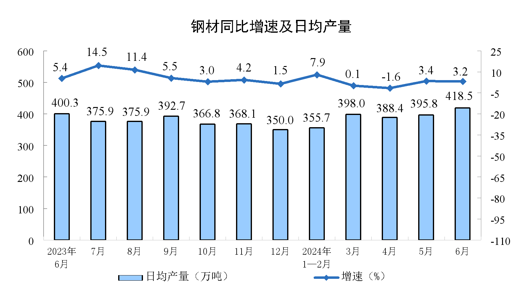 OG视讯·(中国区)官方网站