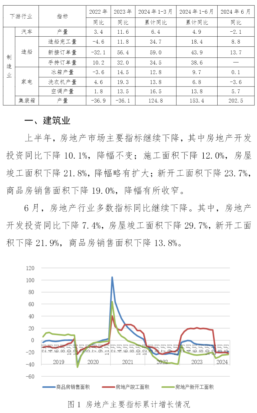 OG视讯·(中国区)官方网站
