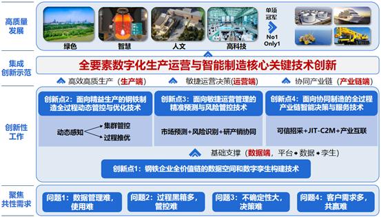 OG视讯·(中国区)官方网站