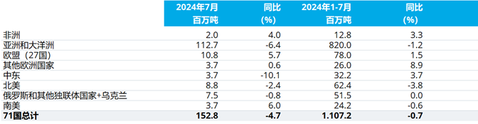 OG视讯·(中国区)官方网站