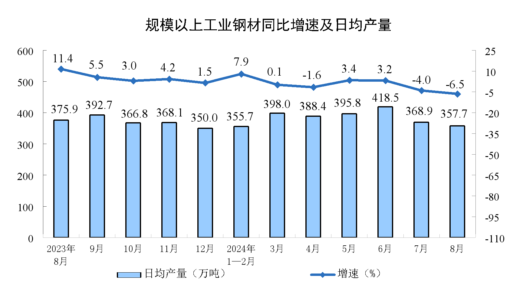 OG视讯·(中国区)官方网站