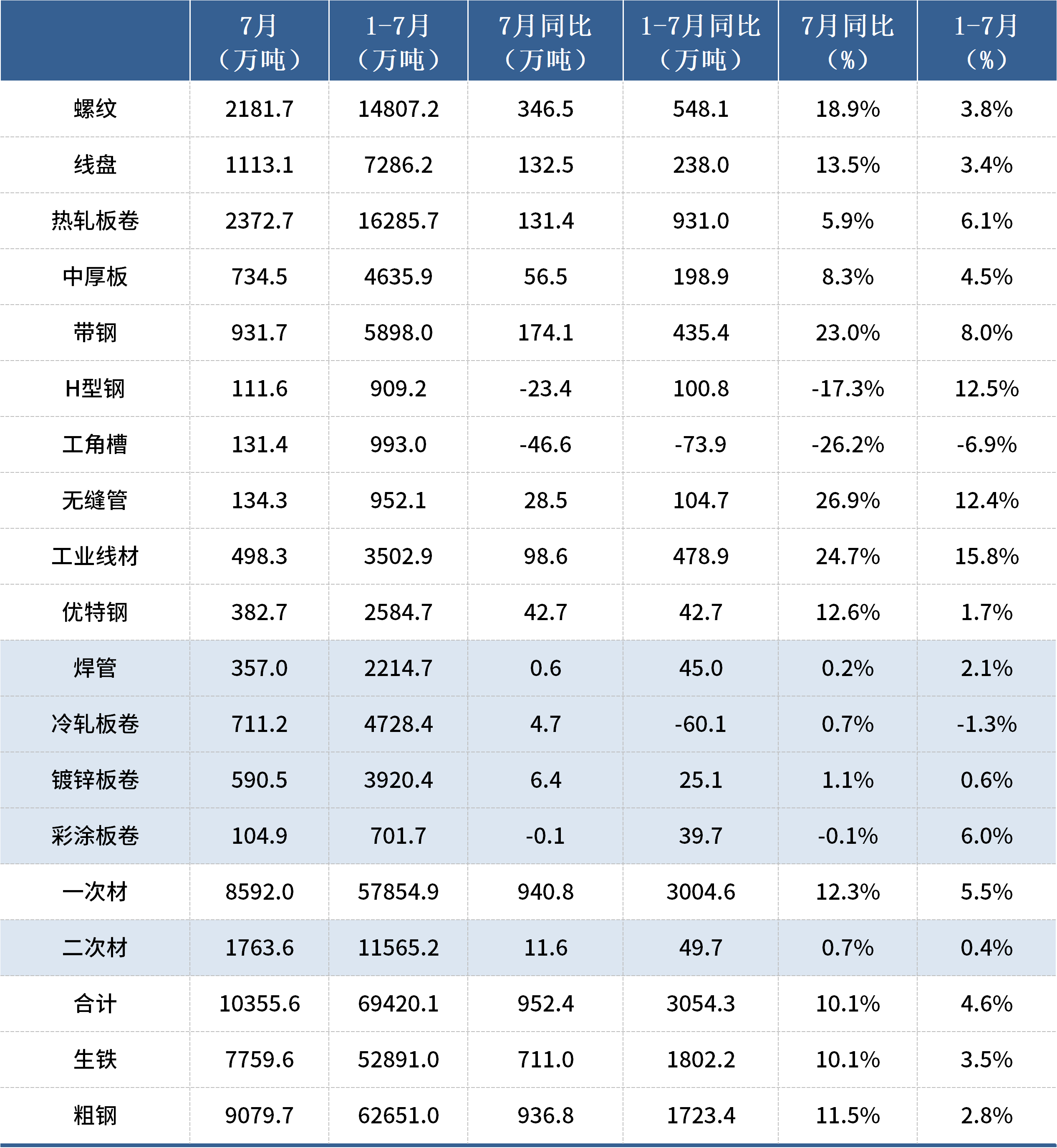 OG视讯·(中国区)官方网站