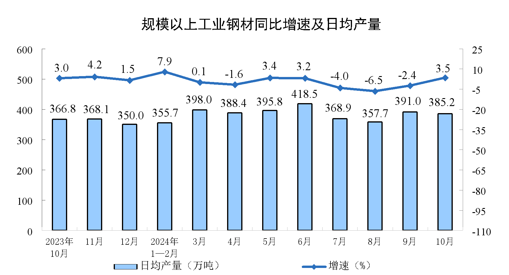OG视讯·(中国区)官方网站