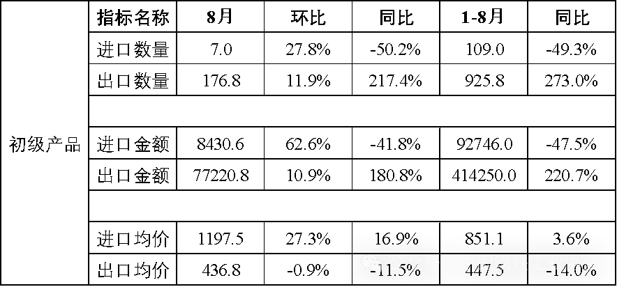 OG视讯·(中国区)官方网站