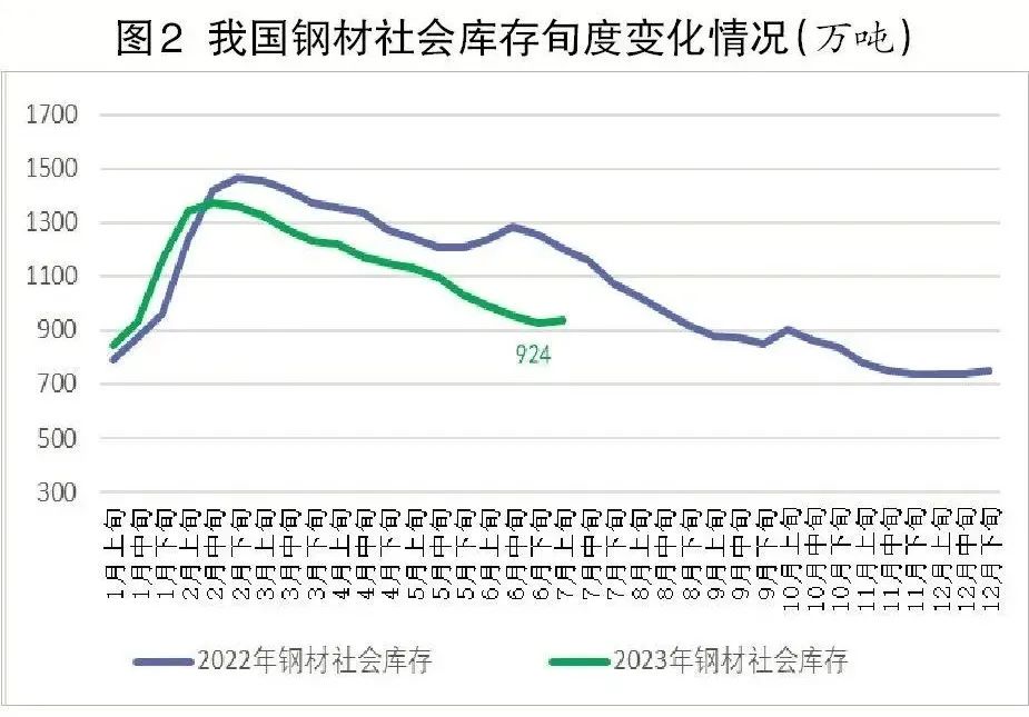 OG视讯·(中国区)官方网站