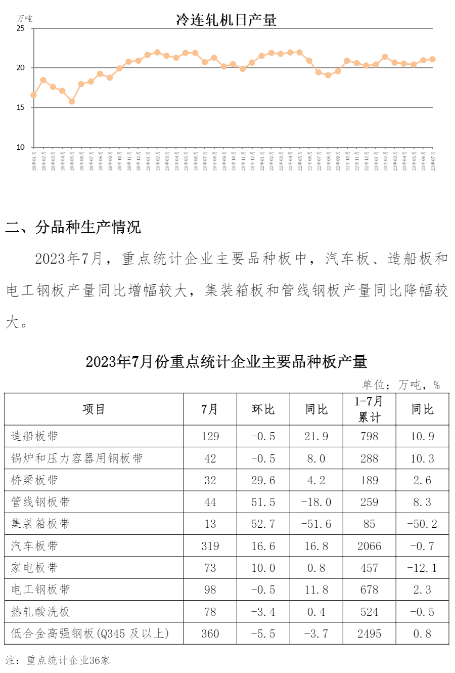 OG视讯·(中国区)官方网站