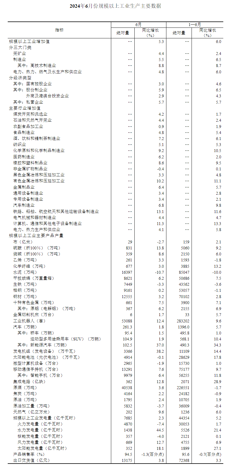 OG视讯·(中国区)官方网站