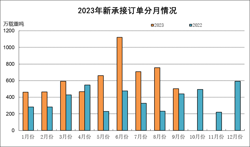 OG视讯·(中国区)官方网站