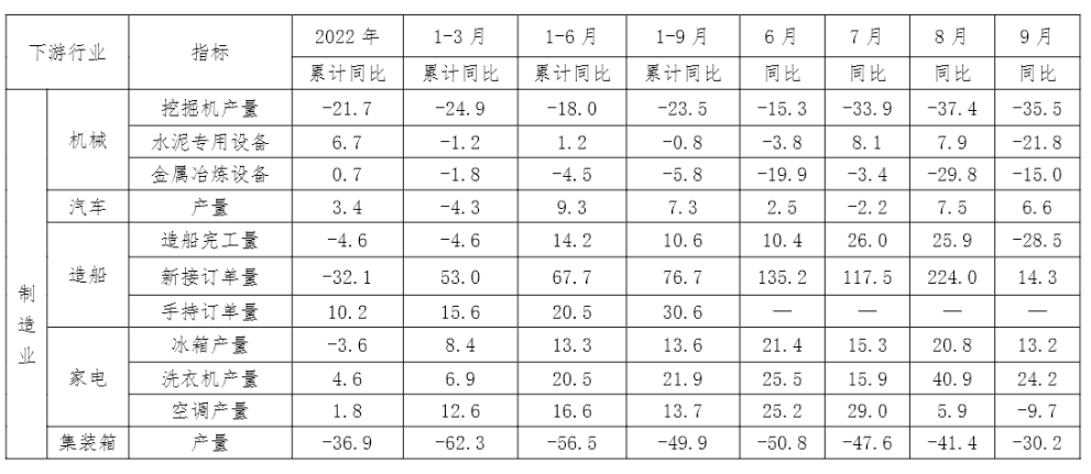OG视讯·(中国区)官方网站