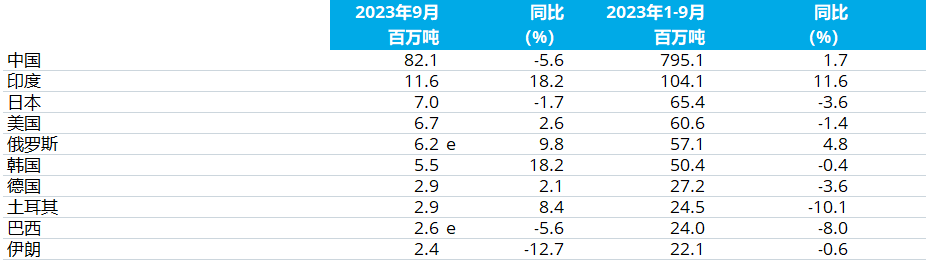 OG视讯·(中国区)官方网站
