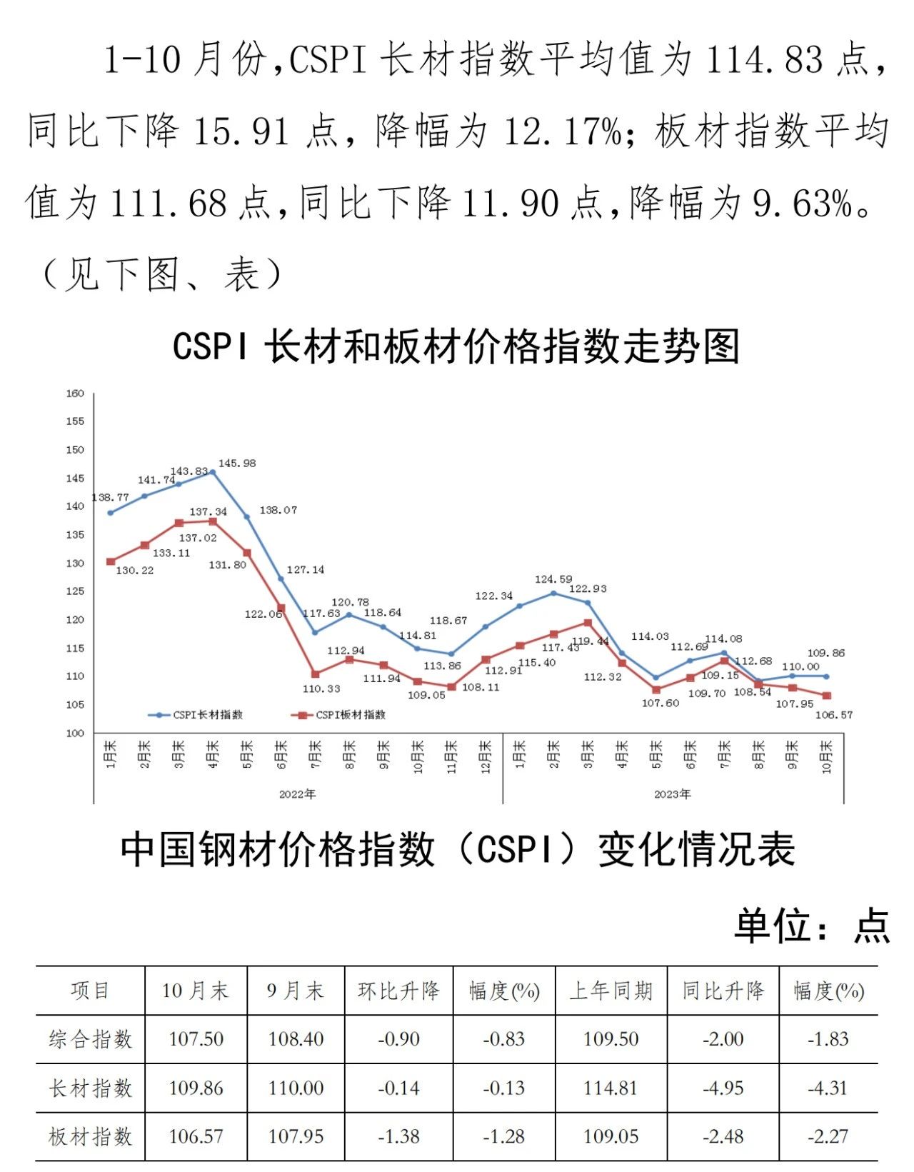 OG视讯·(中国区)官方网站