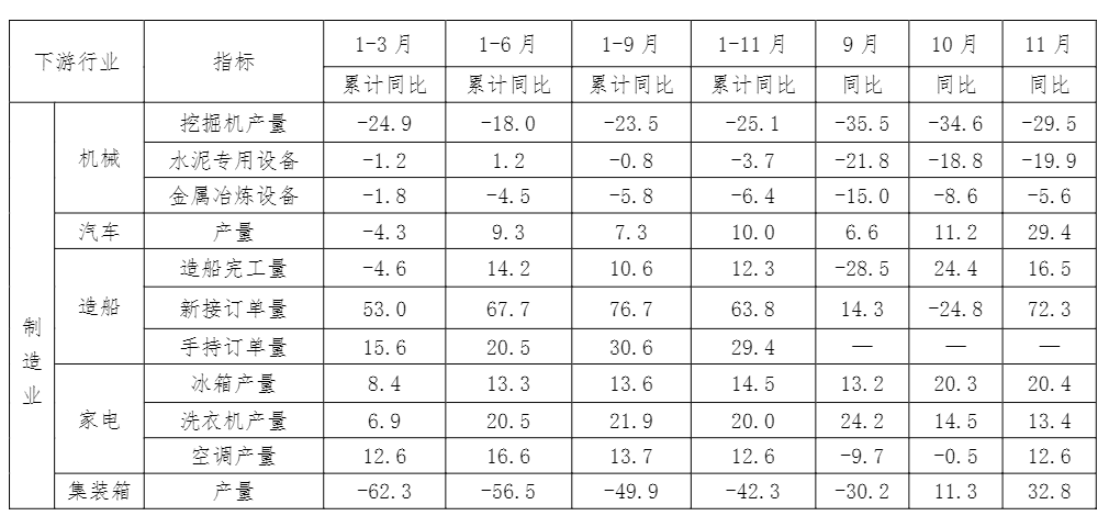 OG视讯·(中国区)官方网站