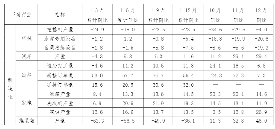 OG视讯·(中国区)官方网站