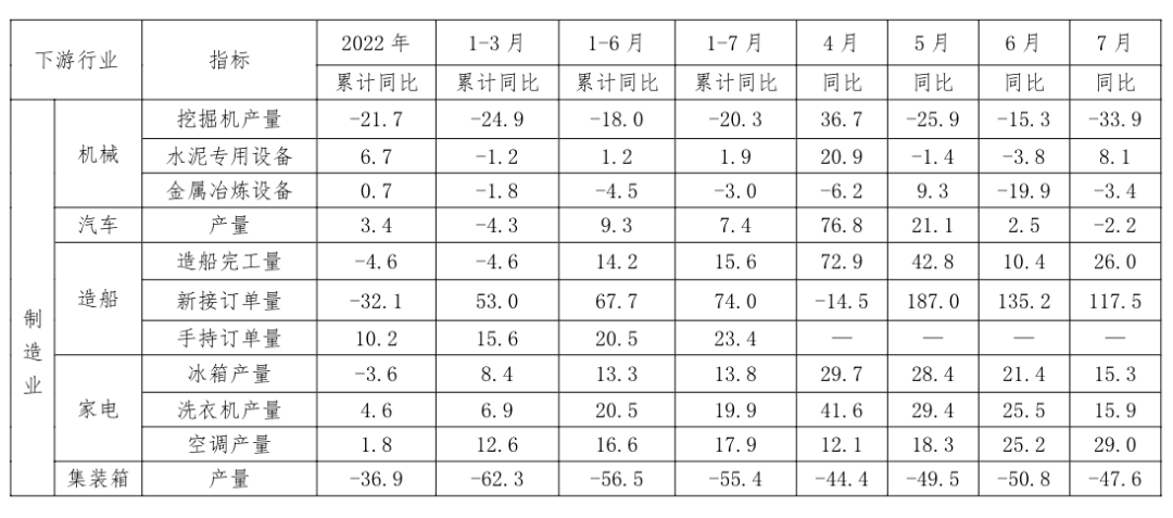 OG视讯·(中国区)官方网站