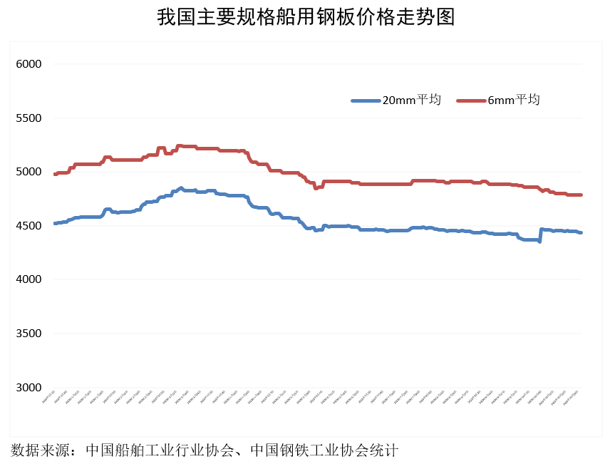 OG视讯·(中国区)官方网站