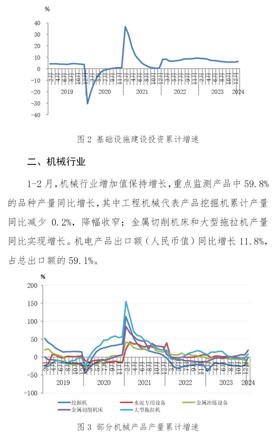 OG视讯·(中国区)官方网站