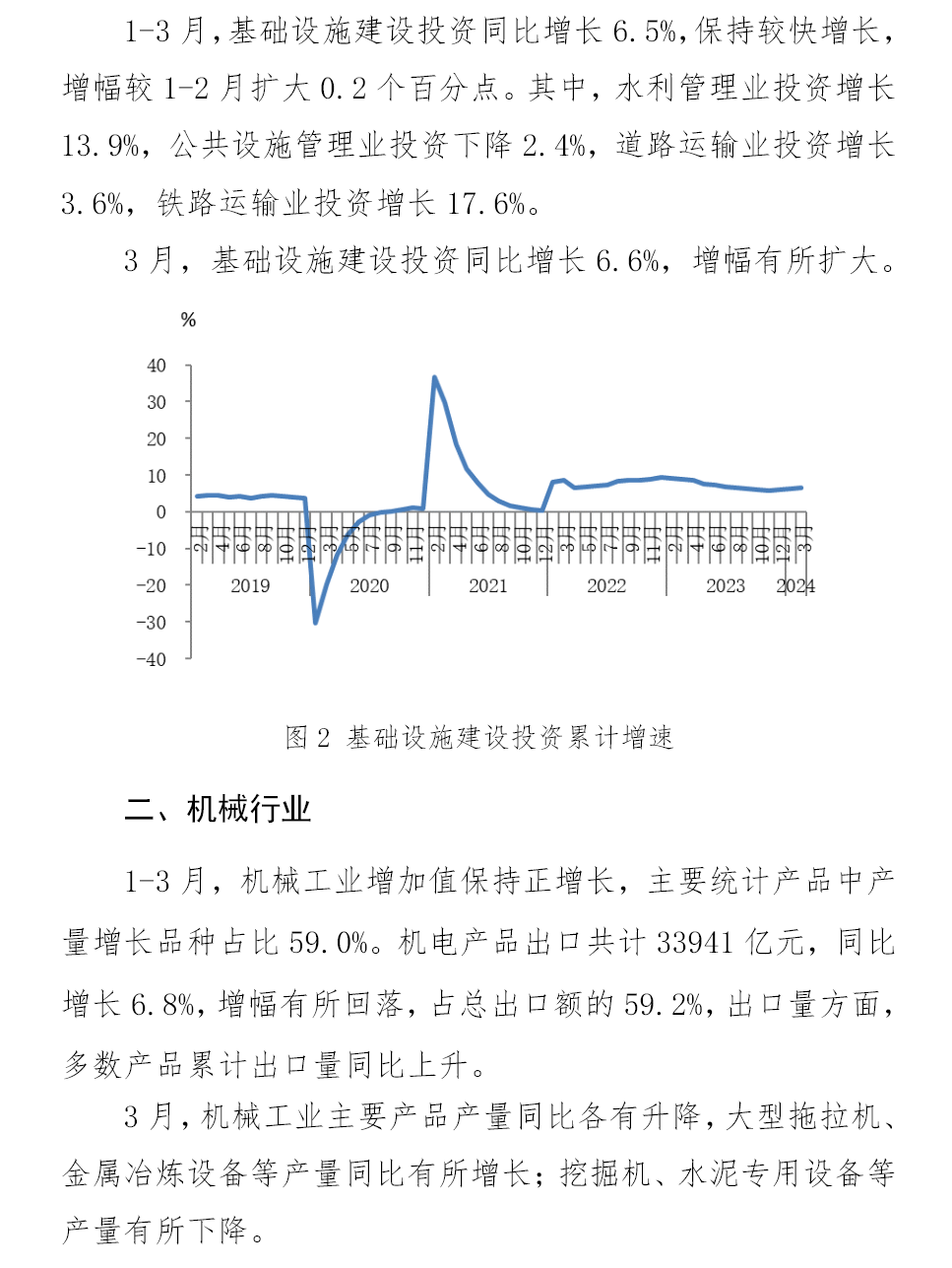 OG视讯·(中国区)官方网站