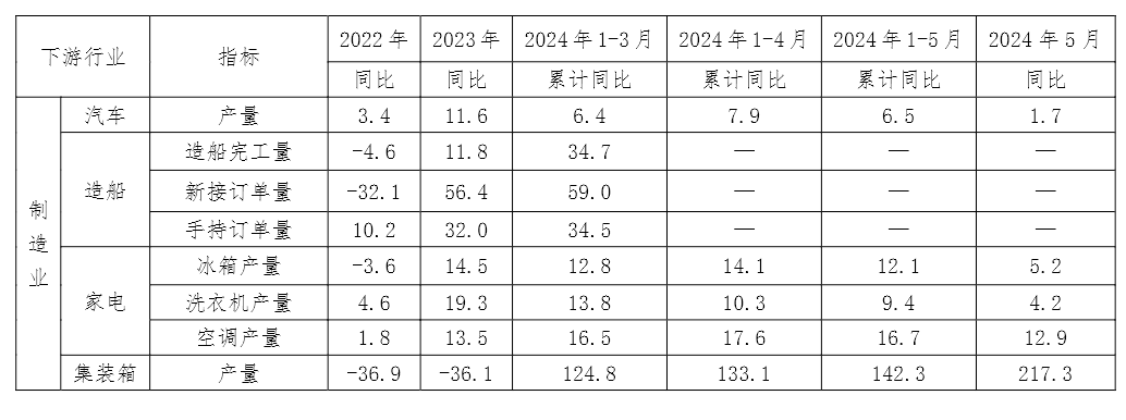 OG视讯·(中国区)官方网站