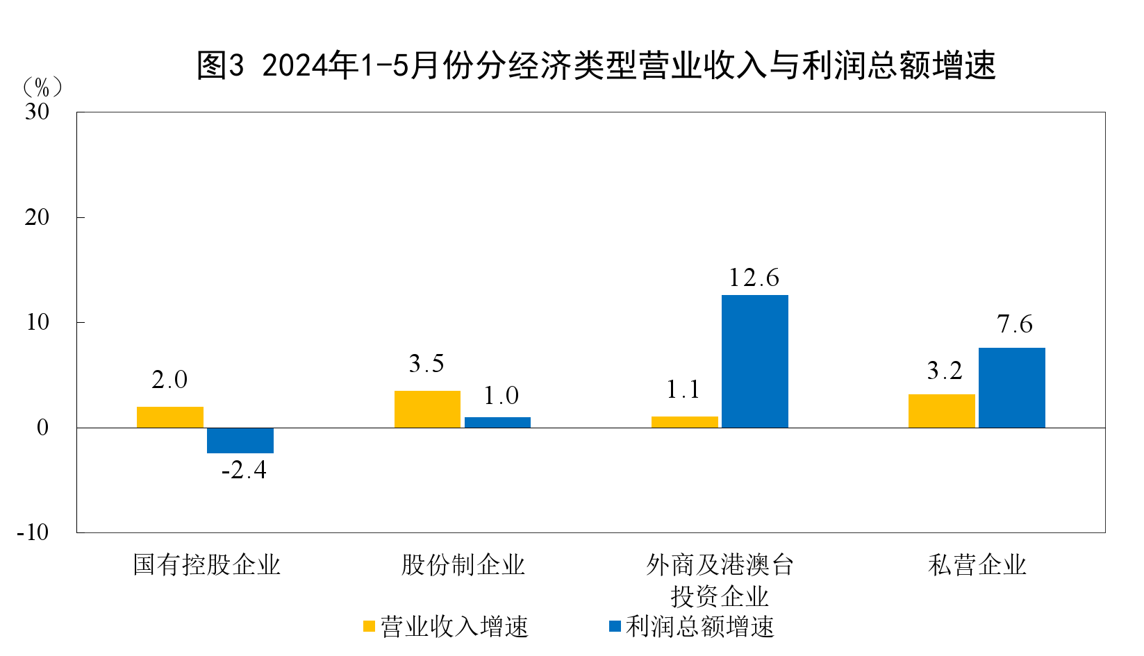 OG视讯·(中国区)官方网站