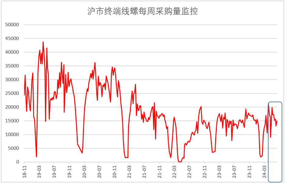 OG视讯·(中国区)官方网站
