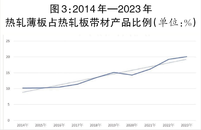 OG视讯·(中国区)官方网站