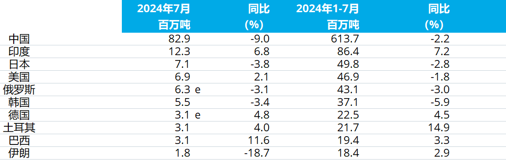 OG视讯·(中国区)官方网站