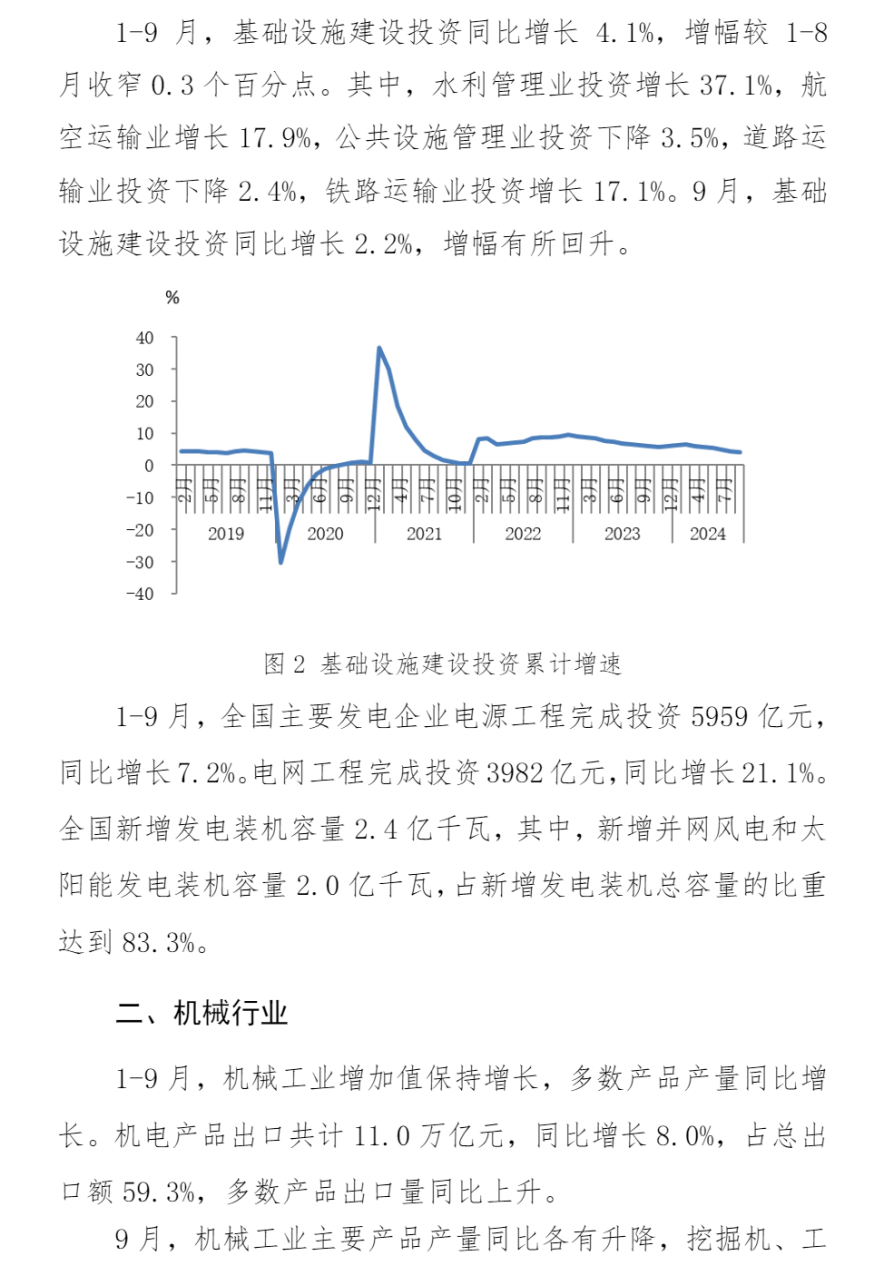 OG视讯·(中国区)官方网站
