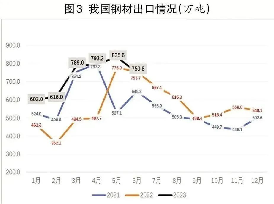 OG视讯·(中国区)官方网站