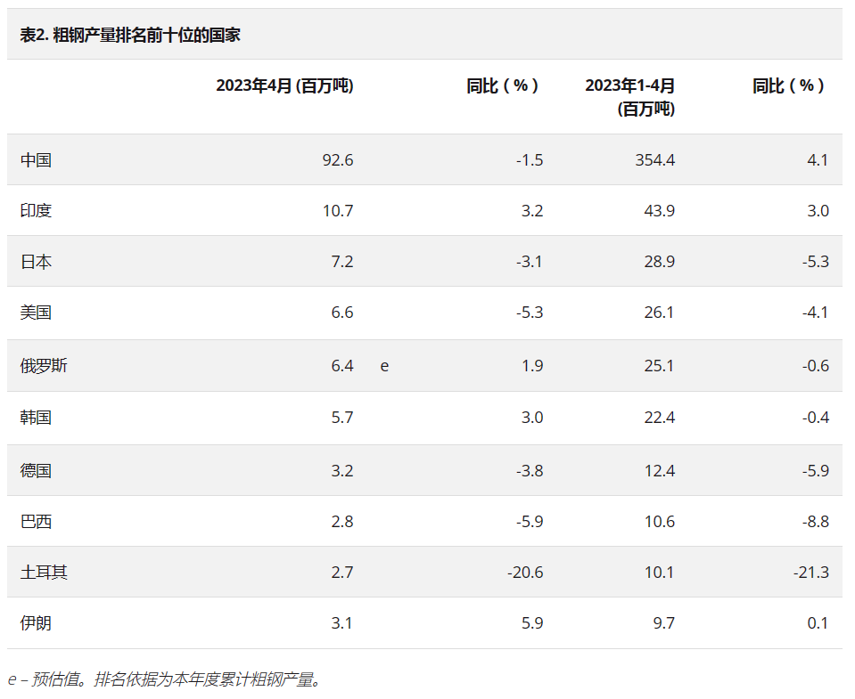 OG视讯·(中国区)官方网站