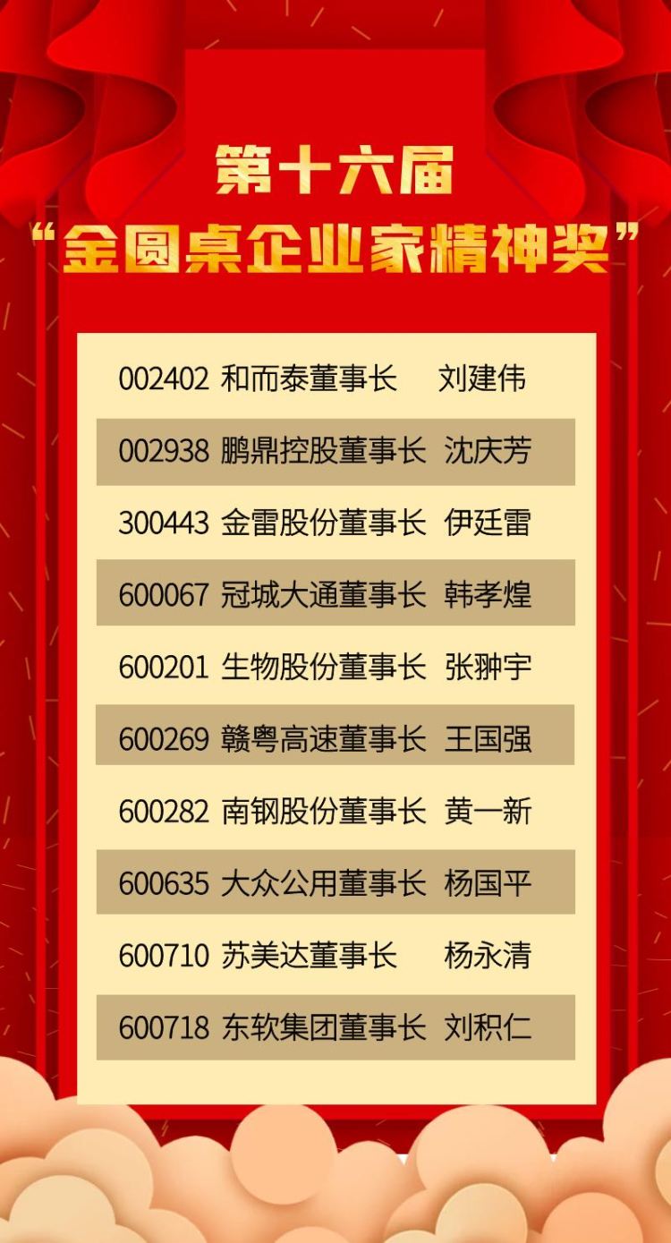 OG视讯·(中国区)官方网站