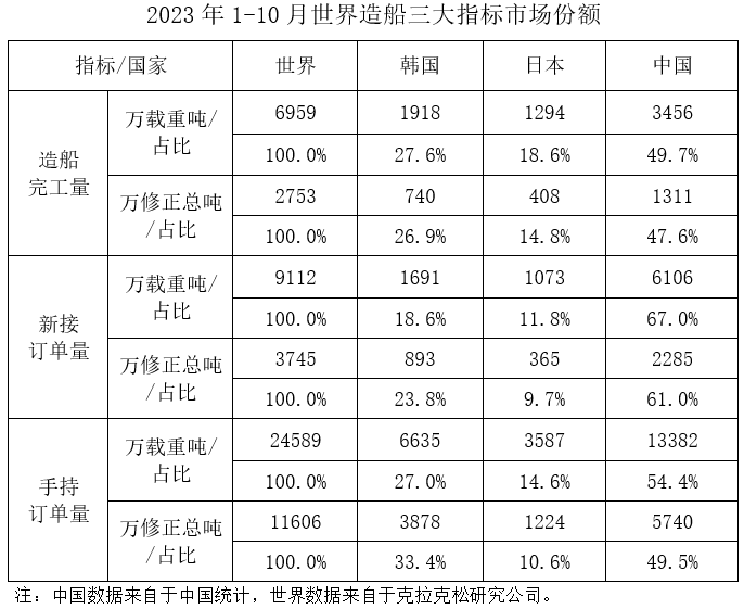 OG视讯·(中国区)官方网站
