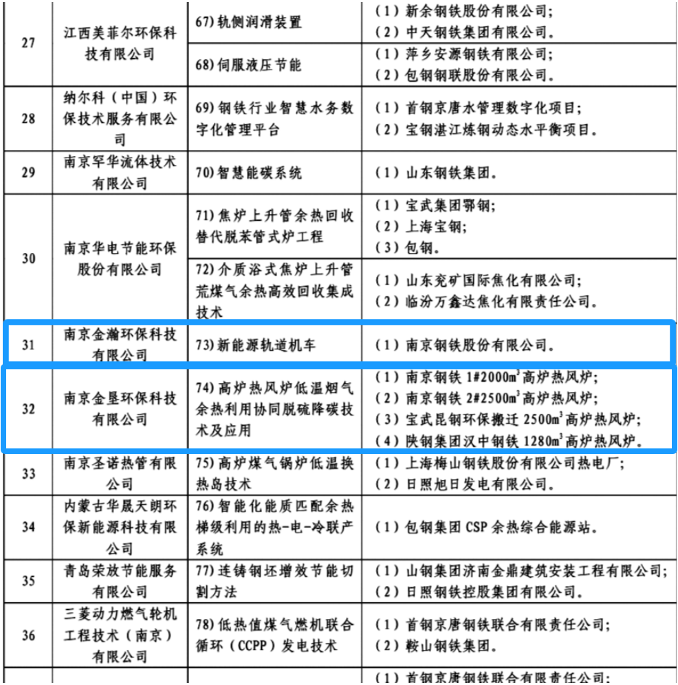 OG视讯·(中国区)官方网站