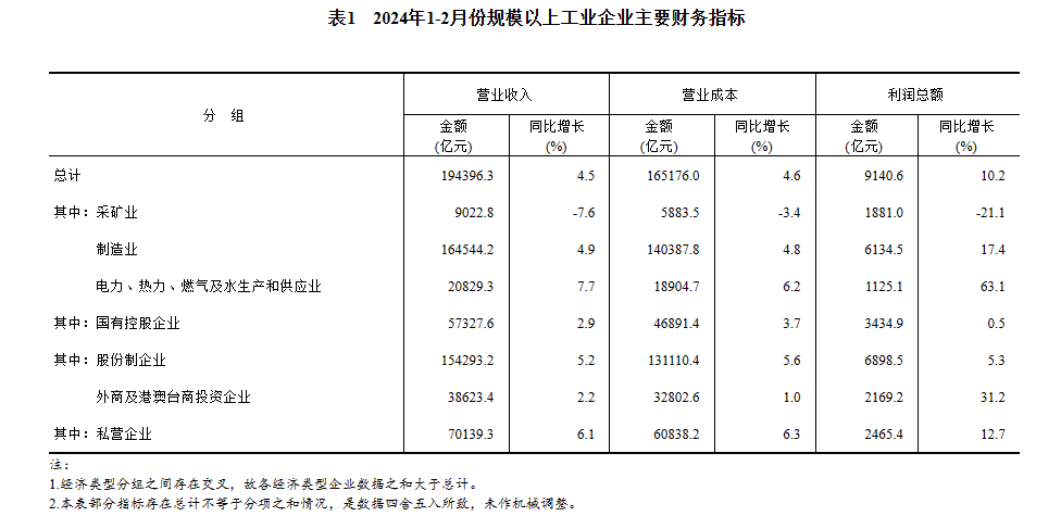 OG视讯·(中国区)官方网站