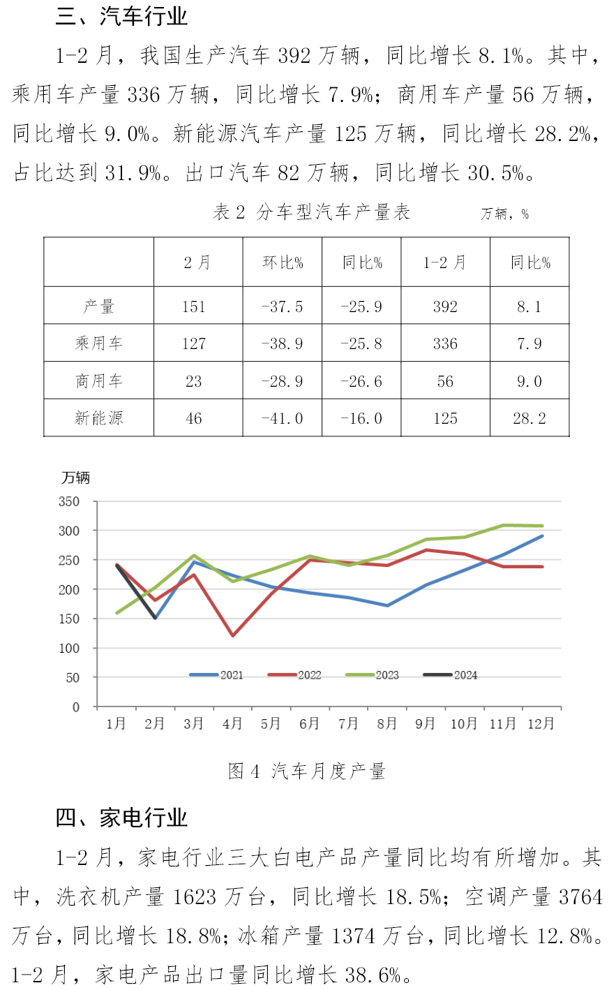 OG视讯·(中国区)官方网站