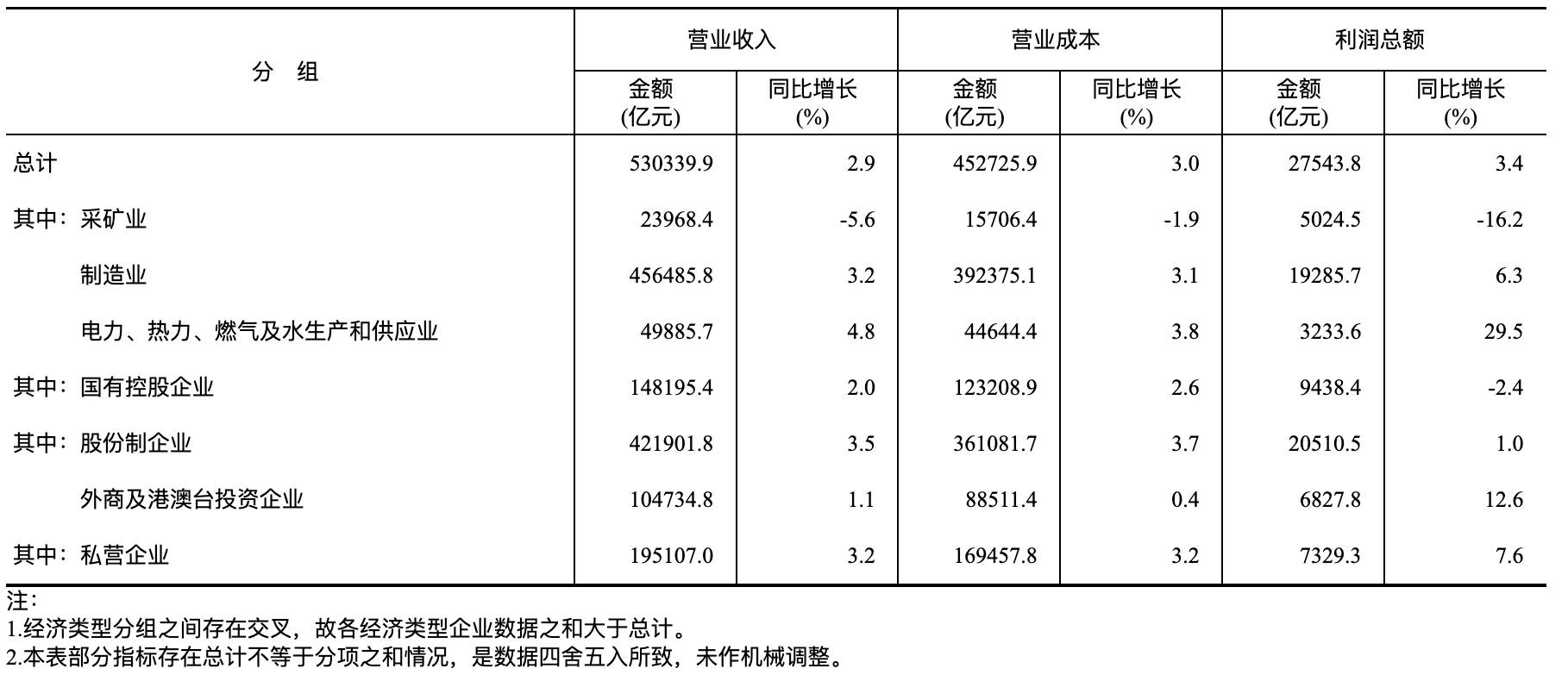 OG视讯·(中国区)官方网站
