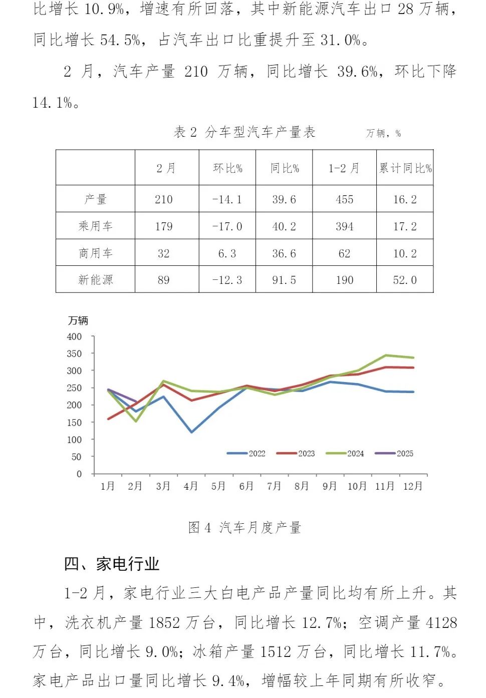 OG视讯·(中国区)官方网站