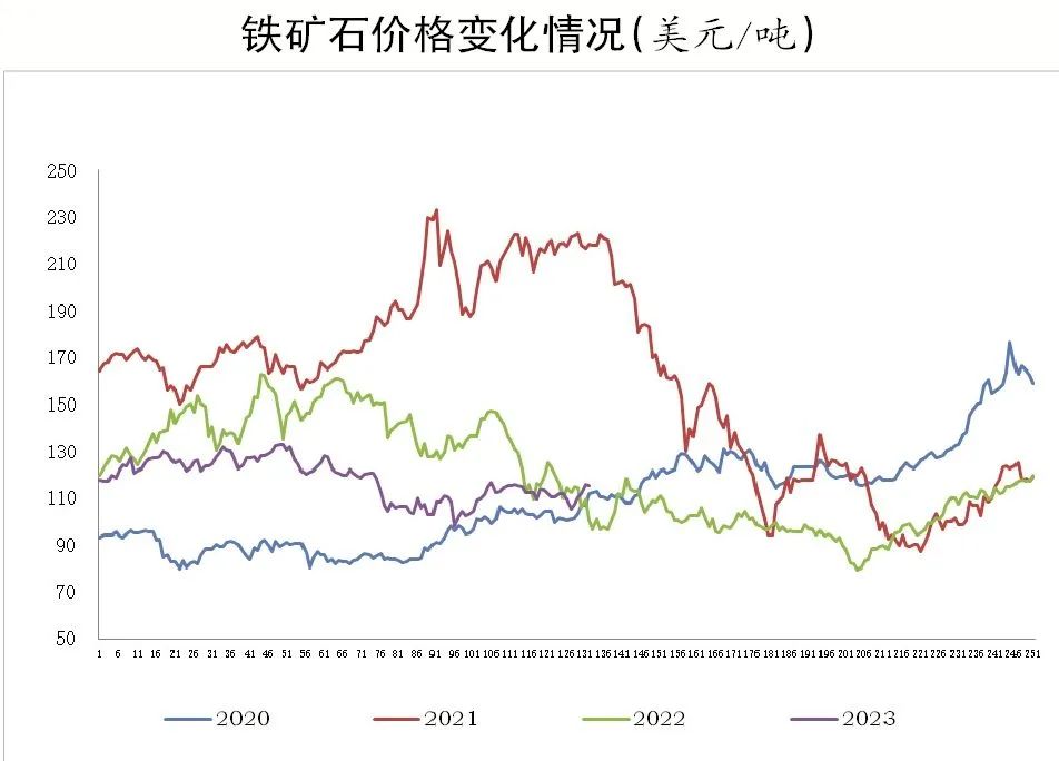 OG视讯·(中国区)官方网站