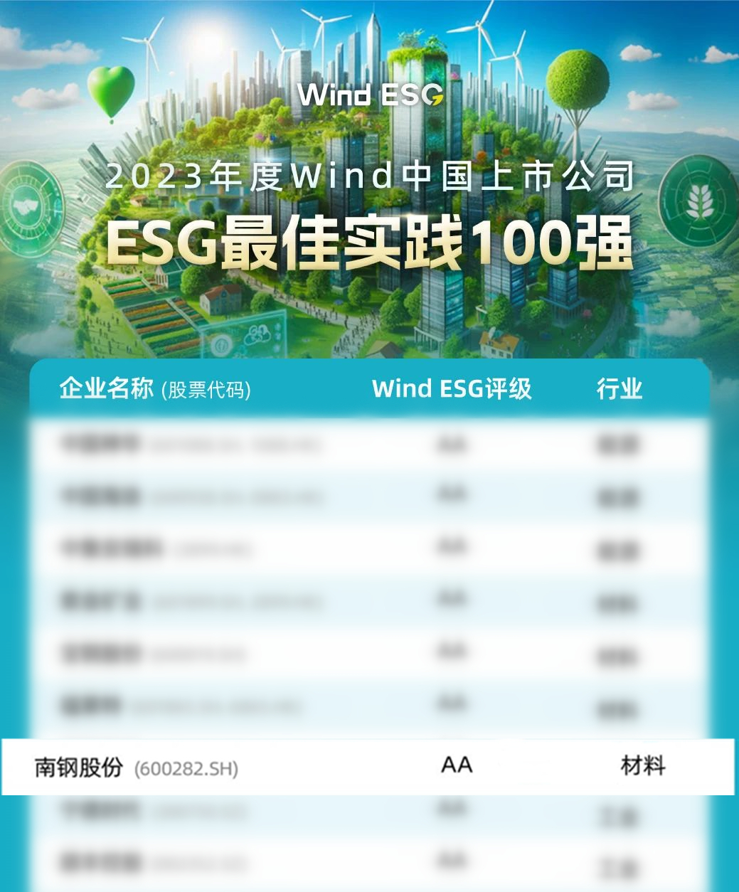 OG视讯·(中国区)官方网站