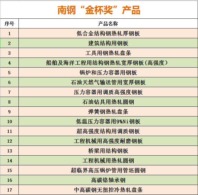 OG视讯·(中国区)官方网站
