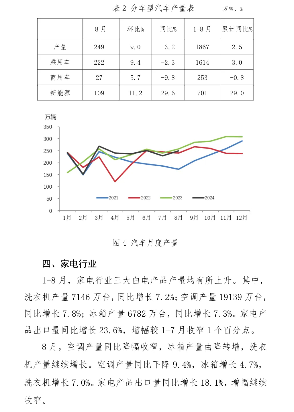 OG视讯·(中国区)官方网站