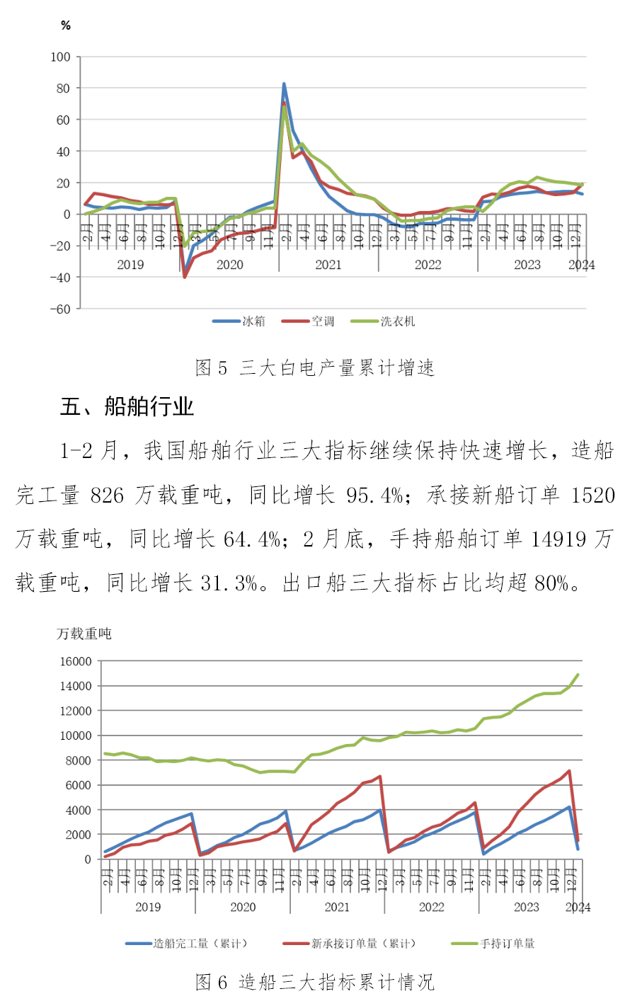 OG视讯·(中国区)官方网站