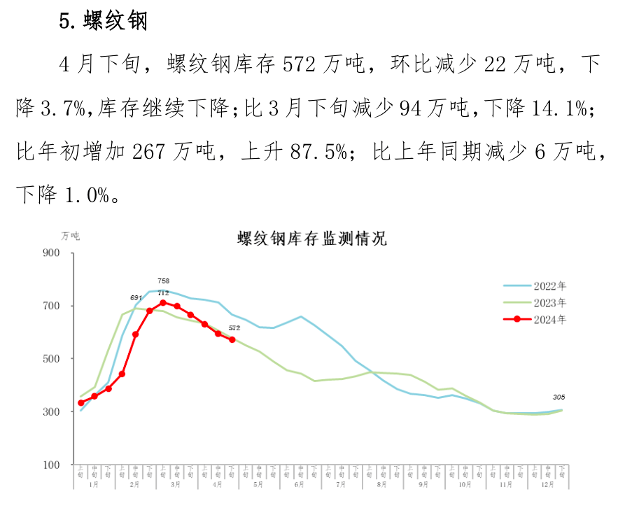 OG视讯·(中国区)官方网站