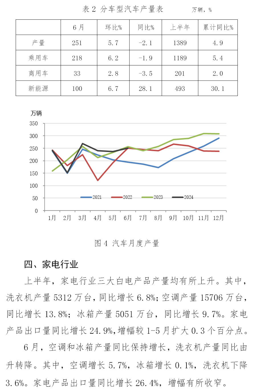 OG视讯·(中国区)官方网站